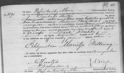 Death Registration for Dirk Duker, 1880 Amsterdam, Nederland