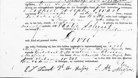 Birth Record of Levie Zwart, 1866 Amsterdam, Nederland, handwritten in Dutch